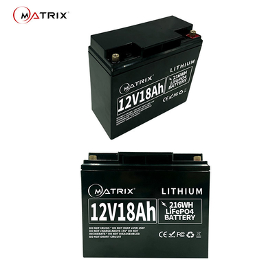 12v UPS-Lithium Ion Battery Pack van de Batterij het Diepe Cyclus 12.8v 18ah LiFePO4