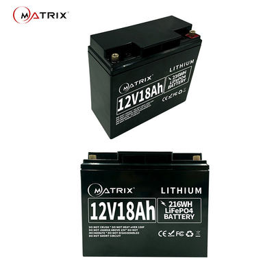 De navulbare Batterij Li Ion Pack With 32700 van 18ah 12V LiFePo4 Lithiumcel
