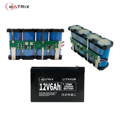 Lichtgewicht Navulbaar de Batterijenlithium Ion Starter Batteries van 12V6Ah UPS